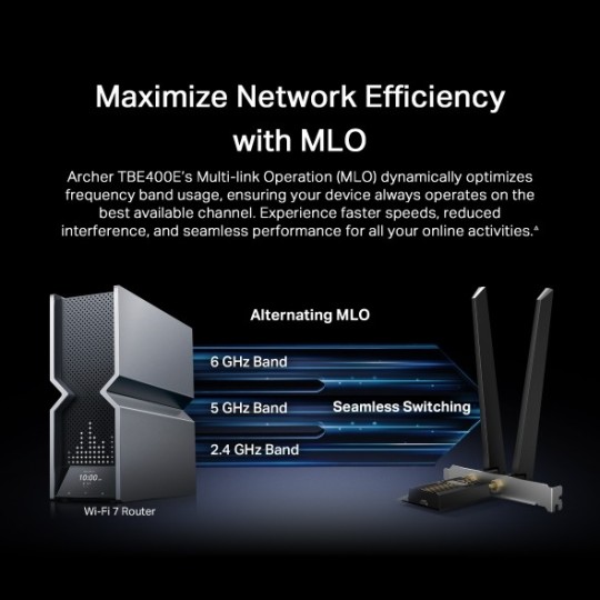 TP-LINK Archer TBE400E (UN)  BE6500 Wi-Fi 7 Bluetooth PCIe Adapter