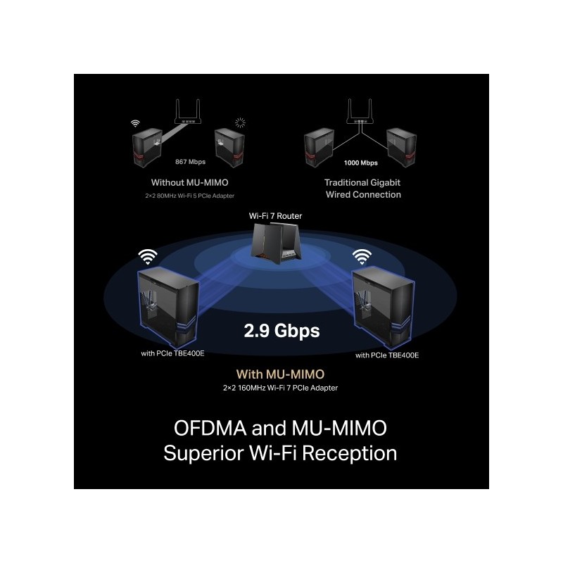 TP-LINK Archer TBE400E (UN)  BE6500 Wi-Fi 7 Bluetooth PCIe Adapter