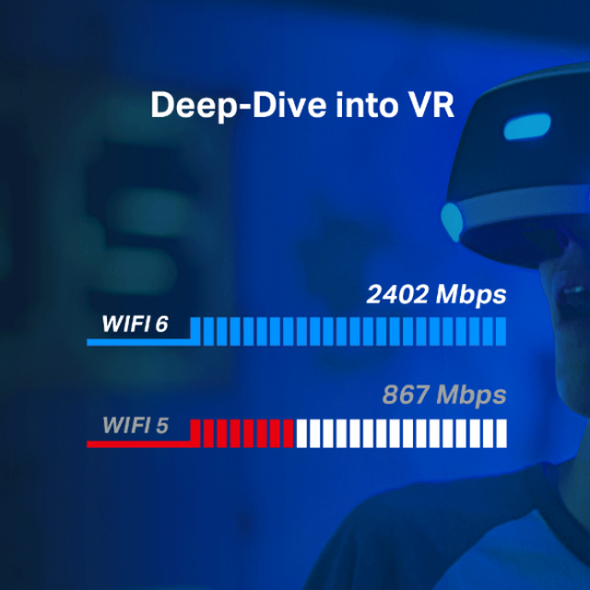 TP-LINK Archer TX50E / AX3000 Wi-Fi 6 Bluetooth PCIe Adapter