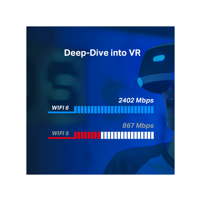 TP-LINK Archer TX50E / AX3000 Wi-Fi 6 Bluetooth PCIe Adapter
