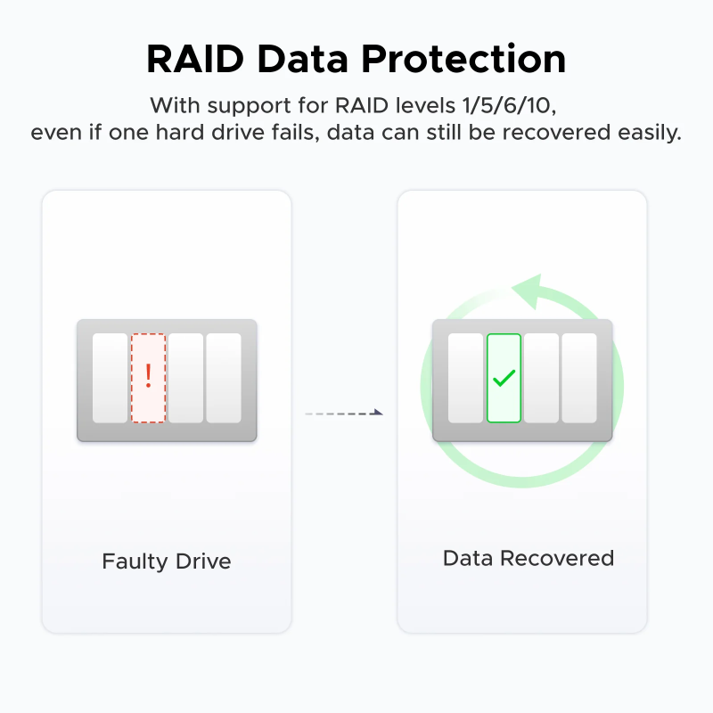 UGREEN NASync - DXP4800 - 25372B