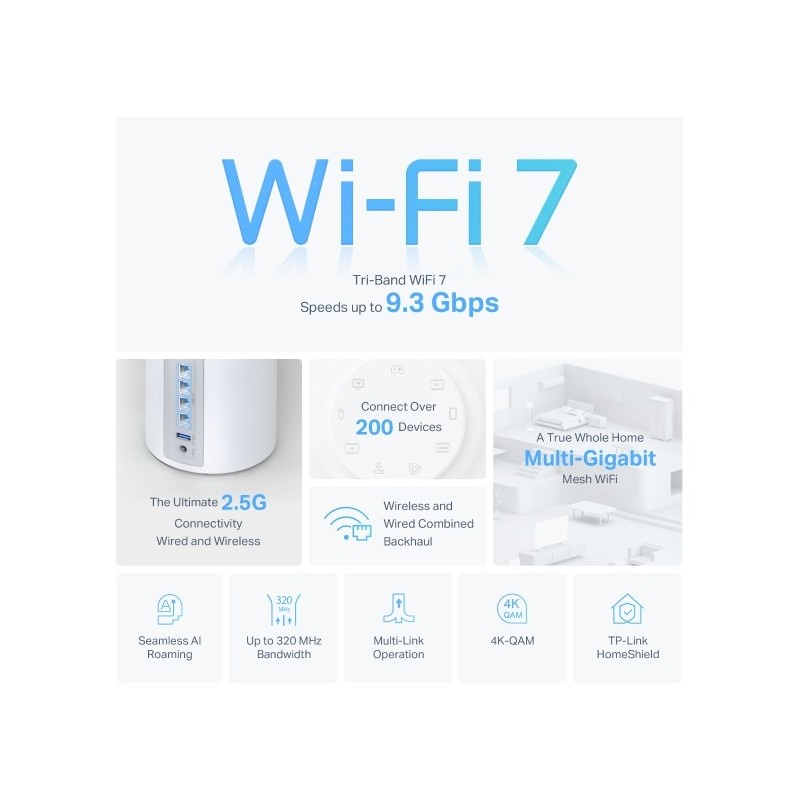 TP-LINK Deco BE65 / BE9300 Whole Home Mesh Wi-Fi 7 Unit / System