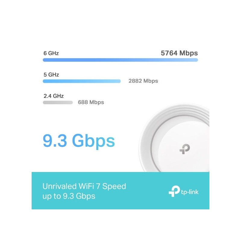 TP-LINK Deco BE65 / BE9300 Whole Home Mesh Wi-Fi 7 Unit / System
