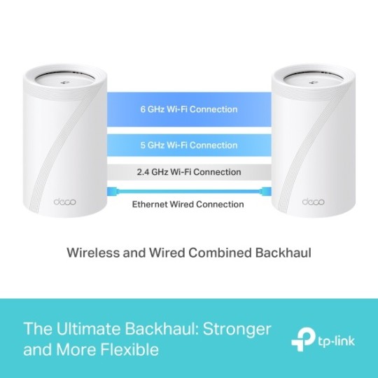 TP-LINK Deco BE65 / BE9300 Whole Home Mesh Wi-Fi 7 Unit / System