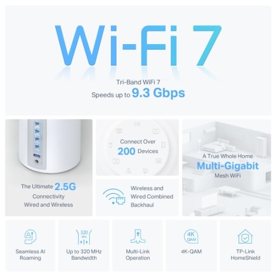 TP-LINK Deco BE65 (3-pack) / BE9300 Whole Home Mesh Wi-Fi 7 System
