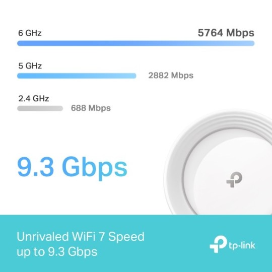 TP-LINK Deco BE65 (3-pack) / BE9300 Whole Home Mesh Wi-Fi 7 System