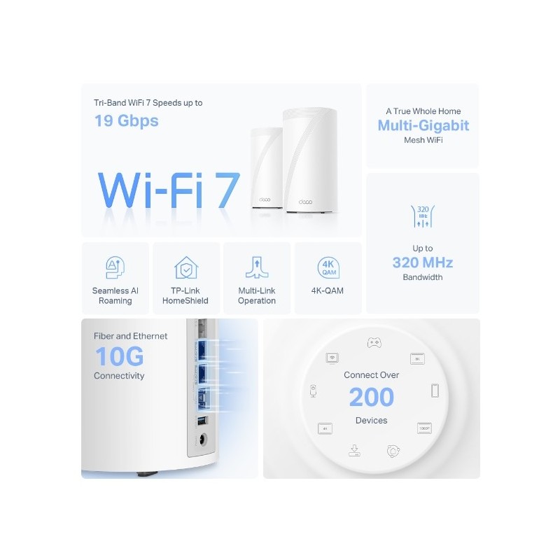 TP-LINK Deco BE85 / BE19000 Whole Home Mesh Wi-Fi 7 Unit / System