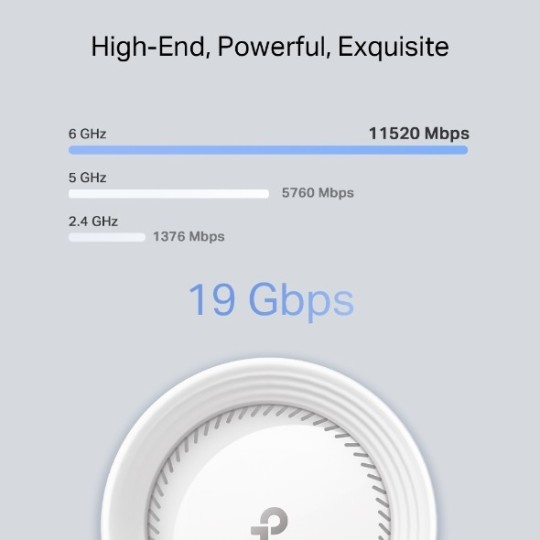 TP-LINK Deco BE85 / BE19000 Whole Home Mesh Wi-Fi 7 Unit / System