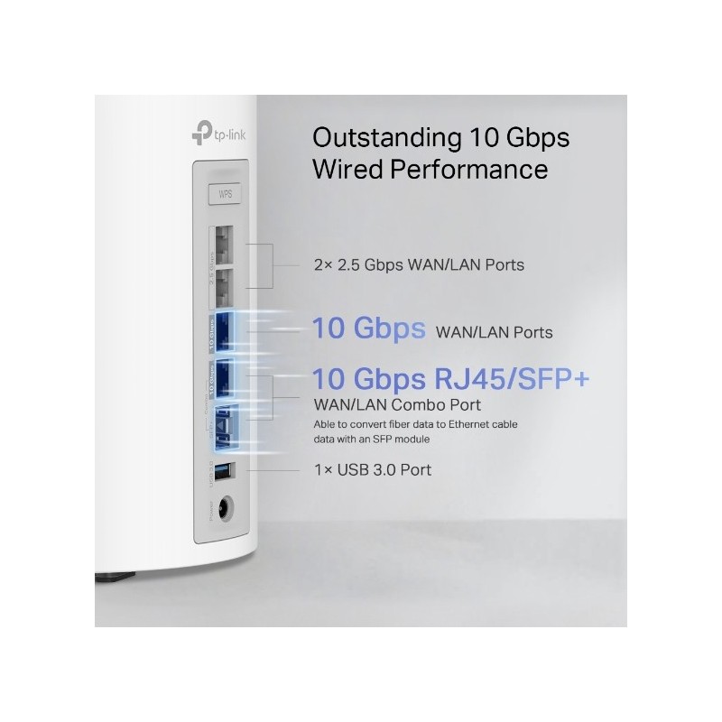 TP-LINK Deco BE85 / BE19000 Whole Home Mesh Wi-Fi 7 Unit / System