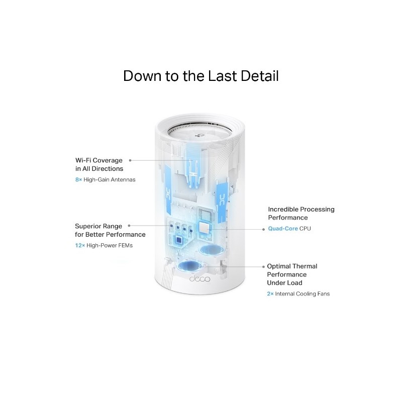 TP-LINK Deco BE85 / BE19000 Whole Home Mesh Wi-Fi 7 Unit / System