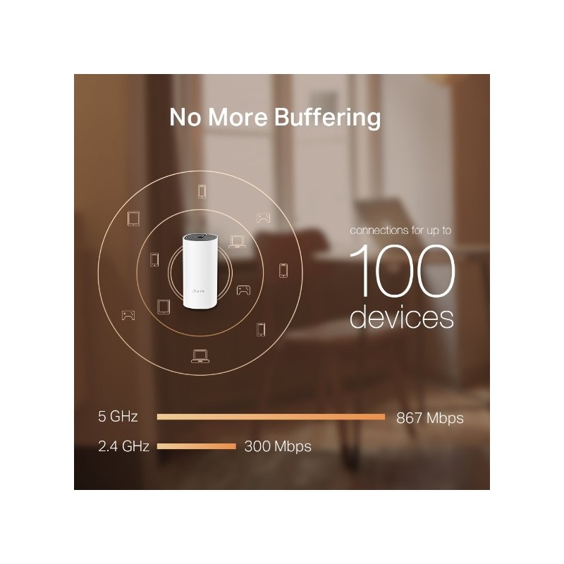 TP-LINK Deco M4 (3-pack) / AC1200 Whole Home Mesh Wi-Fi System