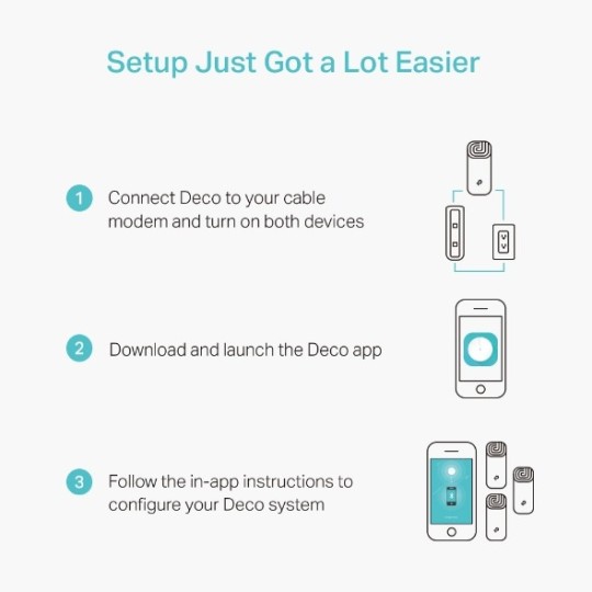 TP-LINK Deco M4 (3-pack) / AC1200 Whole Home Mesh Wi-Fi System