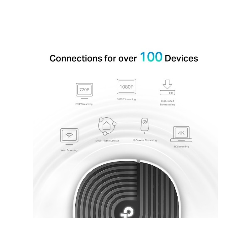 TP-LINK Deco S7 / AC1900 Whole Home Mesh Wi-Fi Unit / System