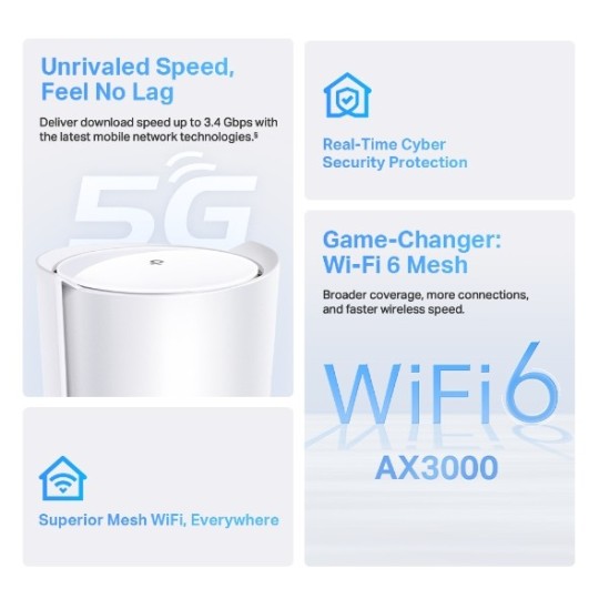 TP-LINK Deco X50-5G (1-pack) / 5G AX3000 Whole Home Mesh Wi- Fi 6 Gateway