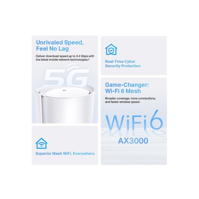 TP-LINK Deco X50-5G (1-pack) / 5G AX3000 Whole Home Mesh Wi- Fi 6 Gateway