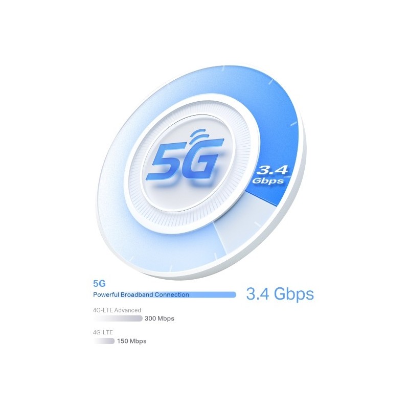 TP-LINK Deco X50-5G (1-pack) / 5G AX3000 Whole Home Mesh Wi- Fi 6 Gateway