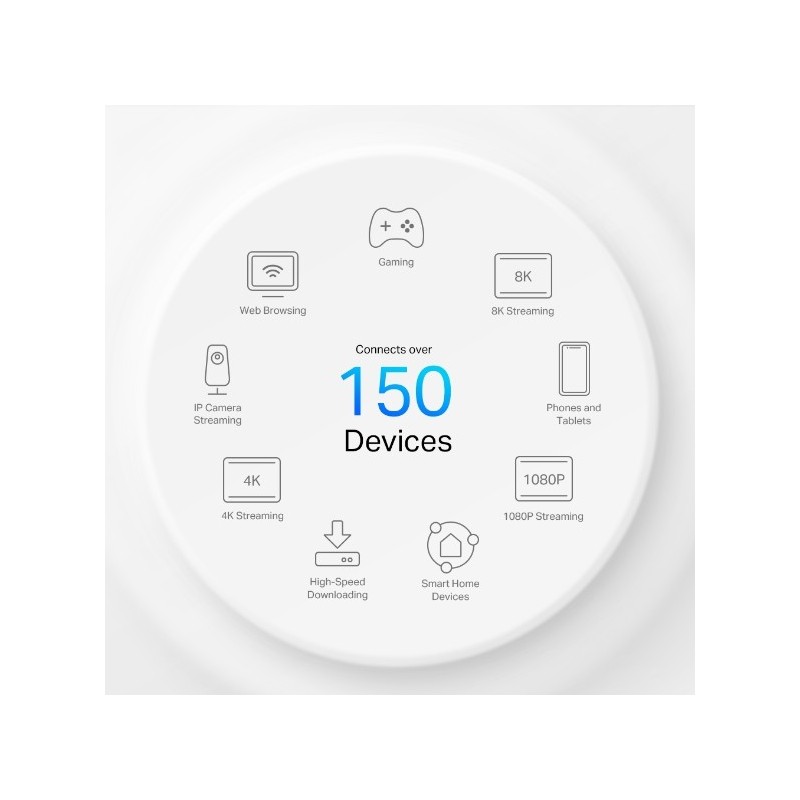 TP-LINK Deco X50-5G (1-pack) / 5G AX3000 Whole Home Mesh Wi- Fi 6 Gateway