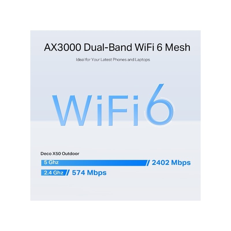 TP-LINK Deco X50-Outdoor (1-pack) / AX3000 Outdoor/Indoor Mesh Wi-Fi 6 Unit