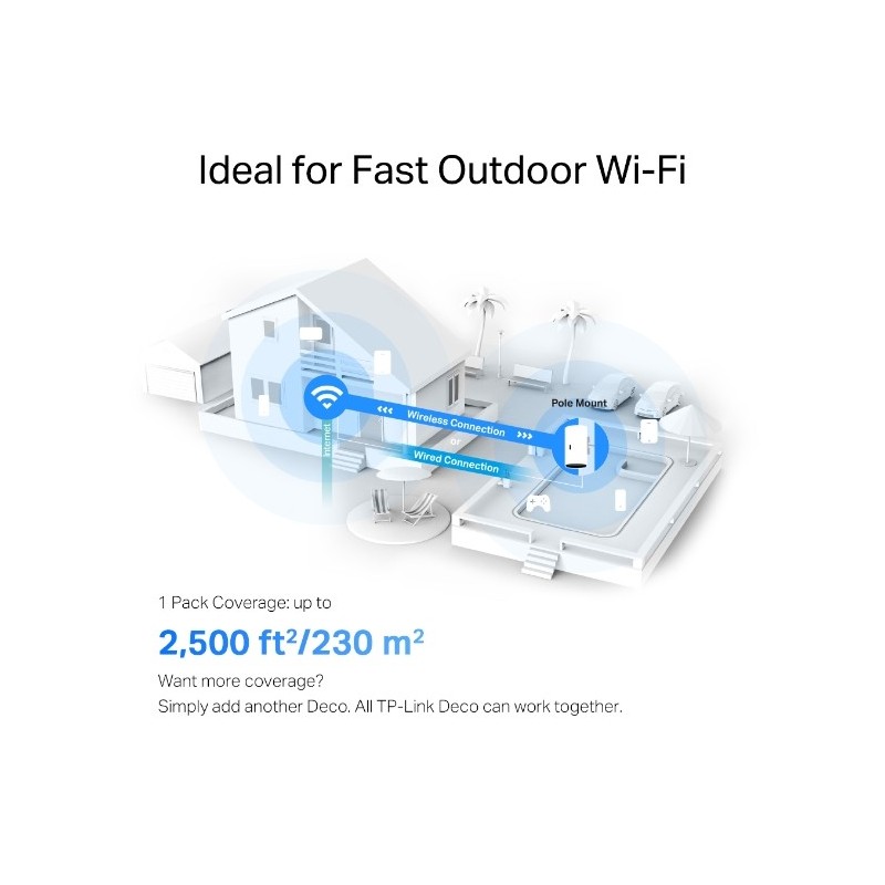 TP-LINK Deco X50-Outdoor (1-pack) / AX3000 Outdoor/Indoor Mesh Wi-Fi 6 Unit