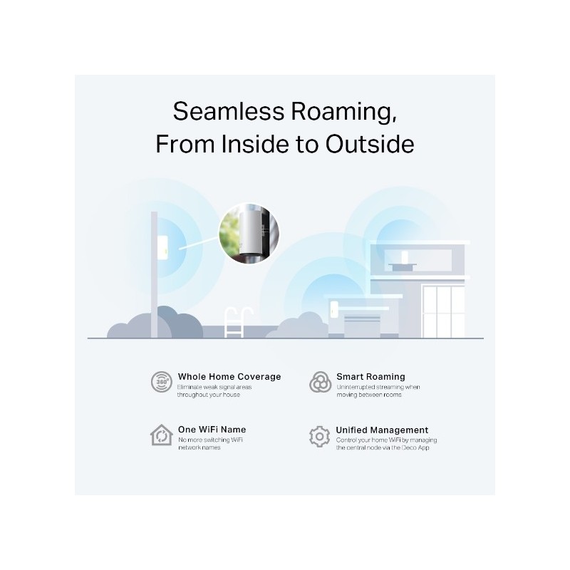 TP-LINK Deco X50-Outdoor (1-pack) / AX3000 Outdoor/Indoor Mesh Wi-Fi 6 Unit