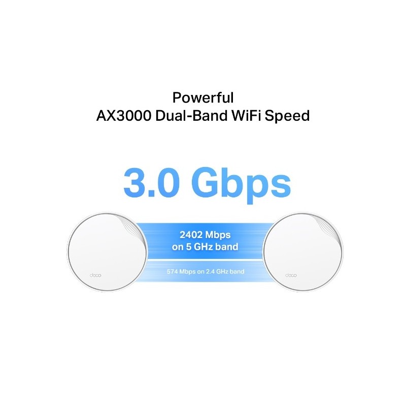 TP-LINK Deco X50-PoE (3-pack) / AX3000 Whole Home Mesh Wi- Fi 6 System with PoE