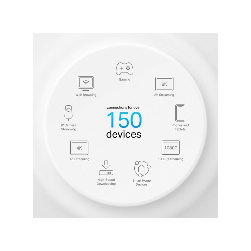 TP-LINK Deco X50-PoE (3-pack) / AX3000 Whole Home Mesh Wi- Fi 6 System with PoE