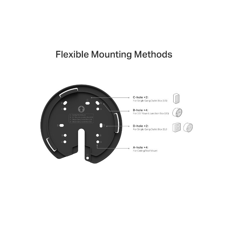 TP-LINK Deco X50-PoE (3-pack) / AX3000 Whole Home Mesh Wi- Fi 6 System with PoE