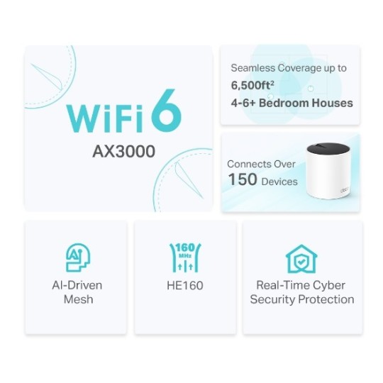 TP-LINK Deco X55 / AX3000 Whole Home Mesh Wi-Fi 6 Unit / System
