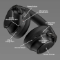 HyperX Cloud Mix 2 – Dual Wireless Over-Ear Headphones with ANC, 2,4GHz dongle, Bluetooth 5.3