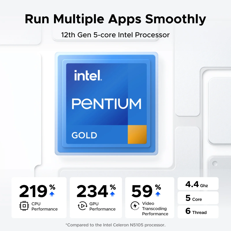 UGREEN NASync - DXP4800 Plus - 35261