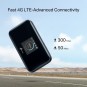 TP-LINK M7450 / LTE-Advanced Mobile Wi-Fi