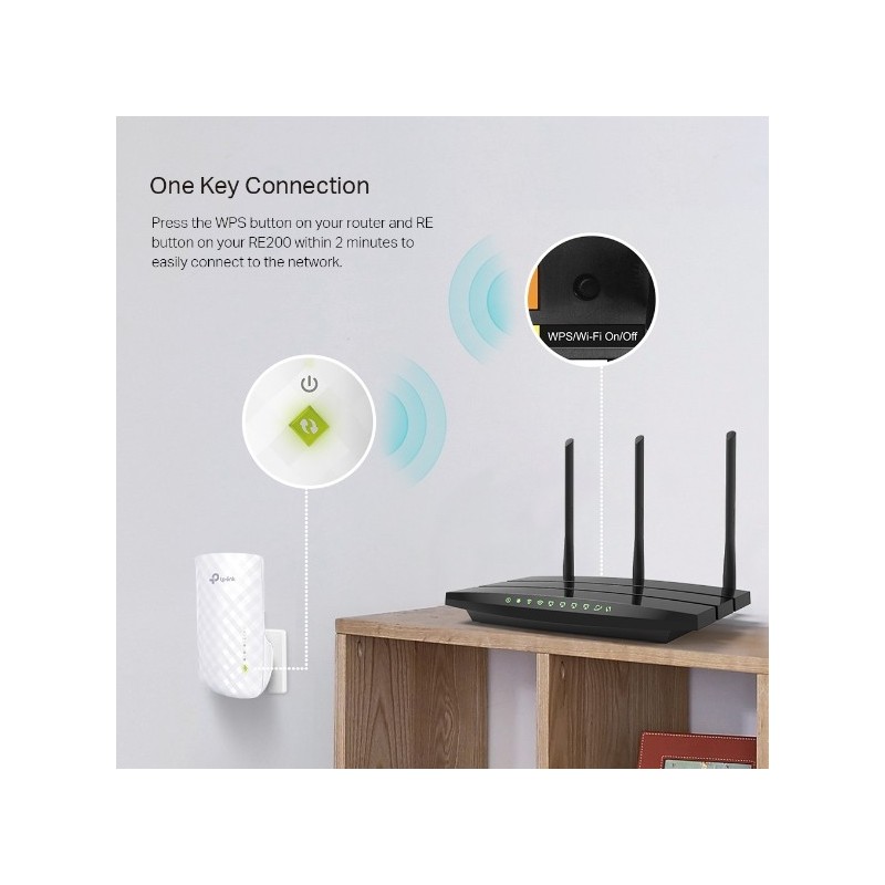 TP-LINK RE200 / AC750 Wi-Fi Range Extender
