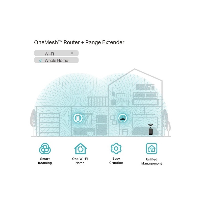TP-LINK RE200 / AC750 Wi-Fi Range Extender