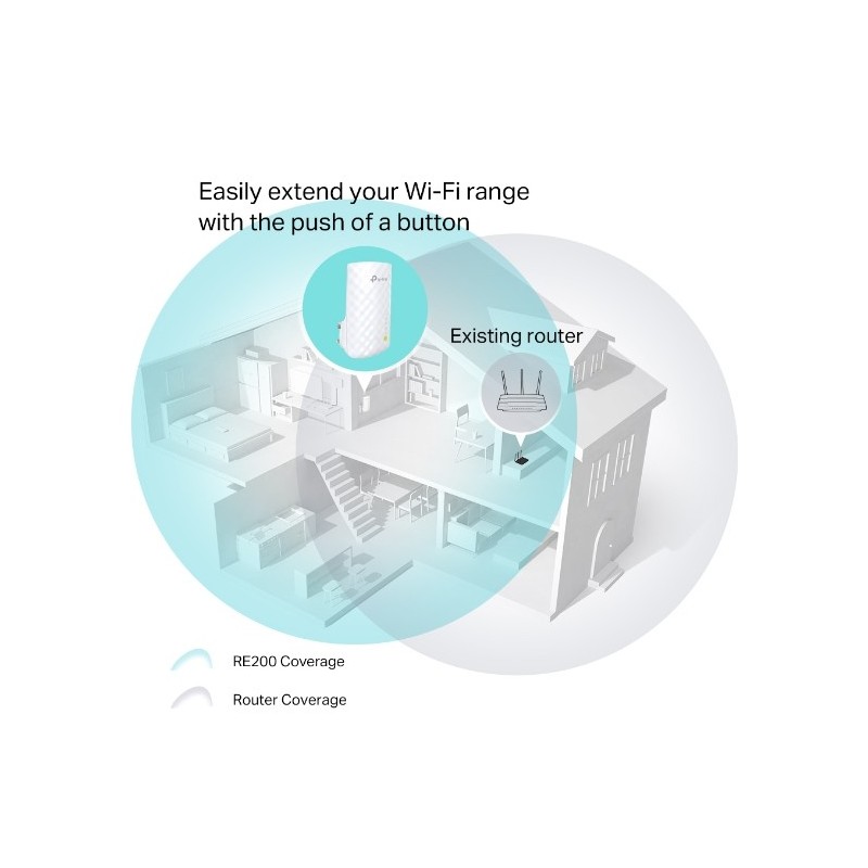 TP-LINK RE200 / AC750 Wi-Fi Range Extender