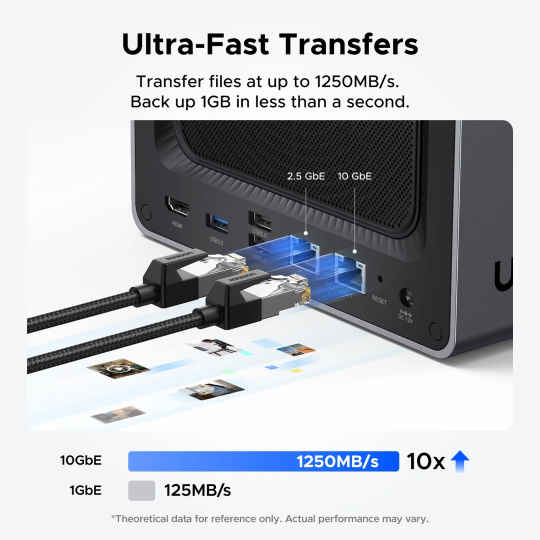 UGREEN NASync - DXP4800 Plus - 35261