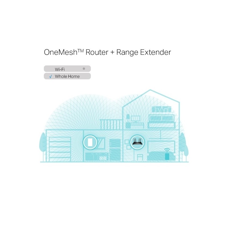 TP-LINK RE600X / AX1800 Wi-Fi 6 Range Extender