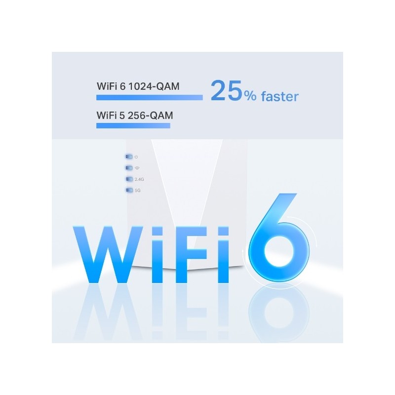 TP-LINK RE600X / AX1800 Wi-Fi 6 Range Extender