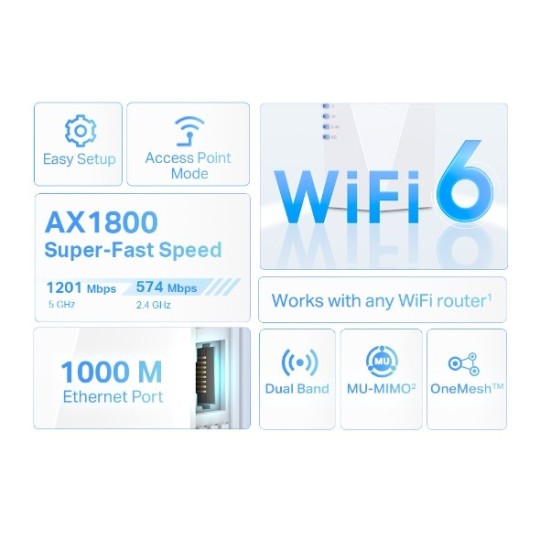 TP-LINK RE600X / AX1800 Wi-Fi 6 Range Extender
