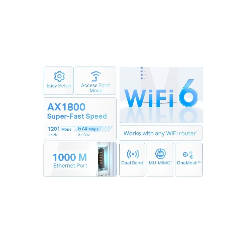 TP-LINK RE600X / AX1800 Wi-Fi 6 Range Extender