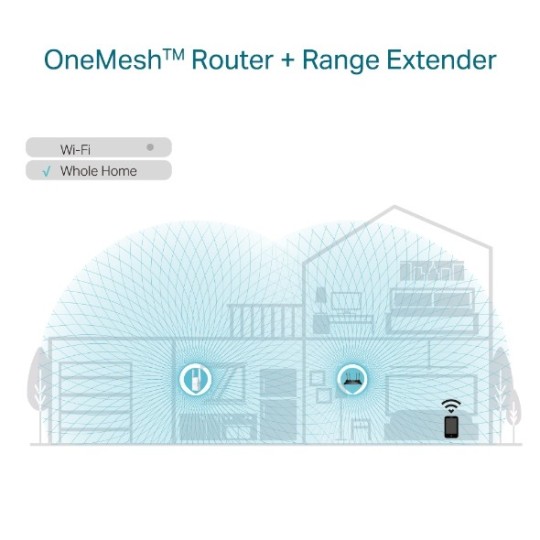 TP-LINK RE605X / AX1800 Wi-Fi 6 Range Extender