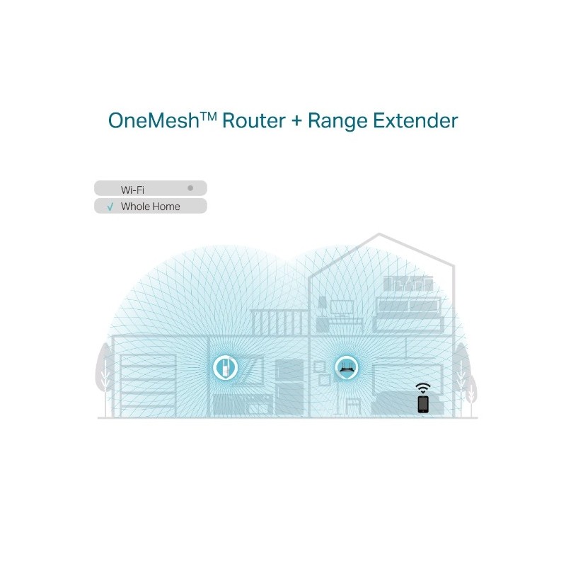 TP-LINK RE605X / AX1800 Wi-Fi 6 Range Extender