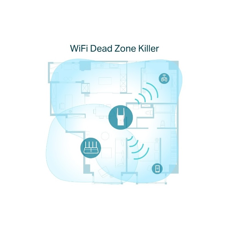 TP-LINK RE605X / AX1800 Wi-Fi 6 Range Extender