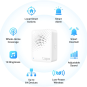 TP-LINK Tapo H100 / Tapo Smart IoT HUB