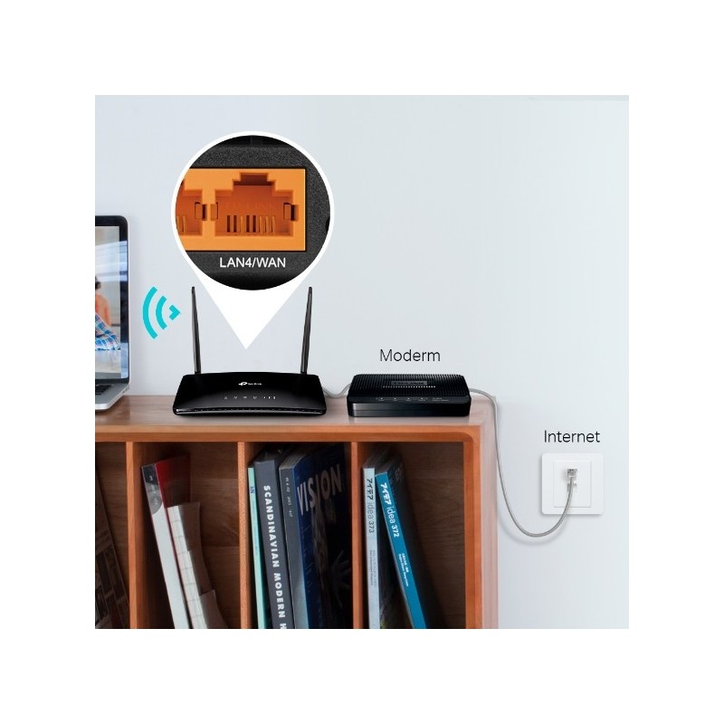 TP-LINK TL-MR6400 / 300Mbps Wireless N 4G LTE Router