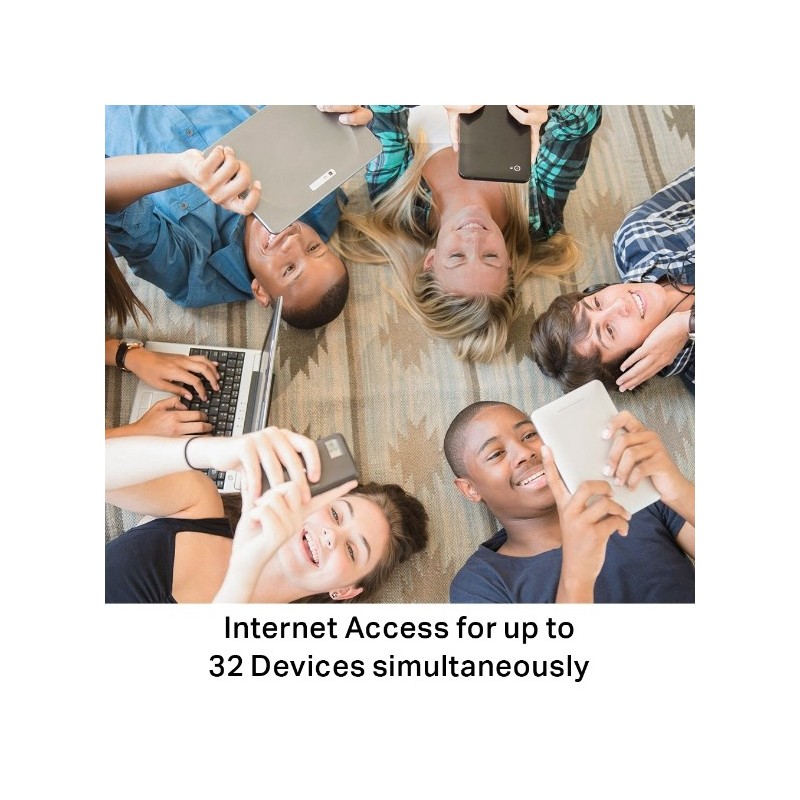 TP-LINK TL-MR6400 / 300Mbps Wireless N 4G LTE Router