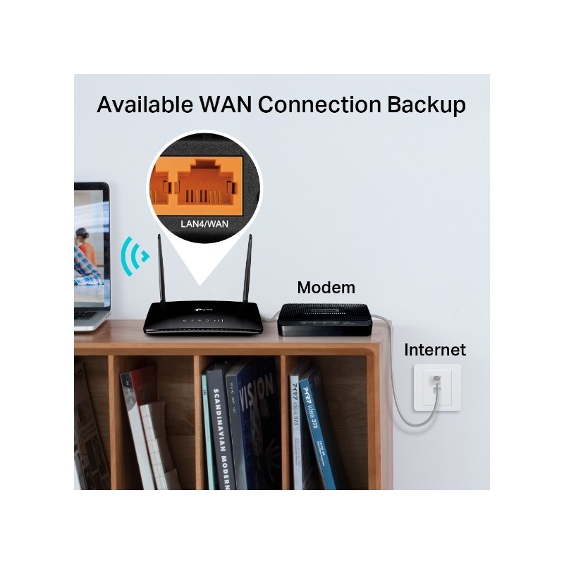 TP-LINK Archer MR402 AC1200 Wireless Dual Band 4G LTE Router