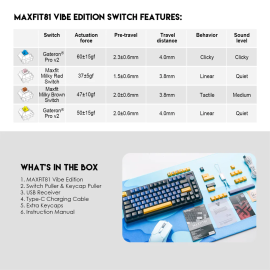 Fantech Maxfit81 MK910 Vibe Grand Cobalt Edition Mechanical Keyboard – Premium RGB & Performance