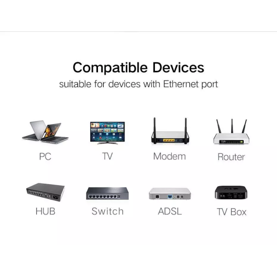UGREEN Cat 6 Unshielded RJ45 Modular Plugs - NW120 - 50961