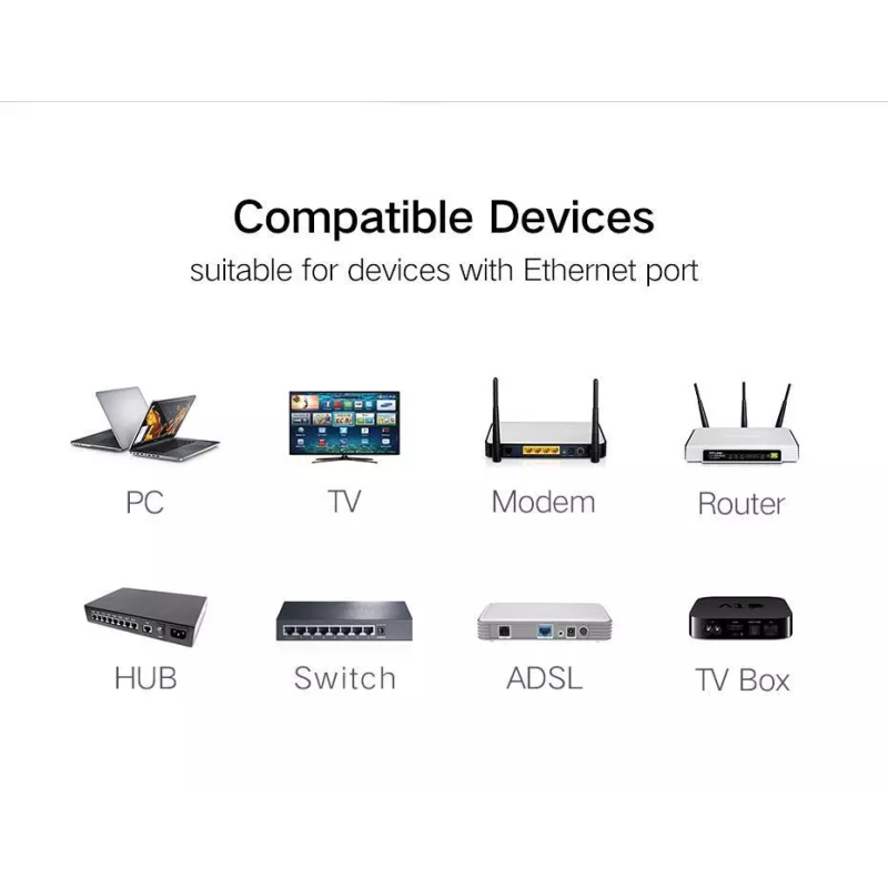 UGREEN Cat 6 Unshielded RJ45 Modular Plugs - NW120 - 50961