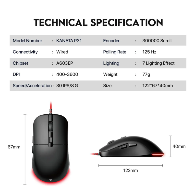 Fantech P31 Hero Bundle Gaming Set – Keyboard, Mouse, Headset & Mousepad Combo